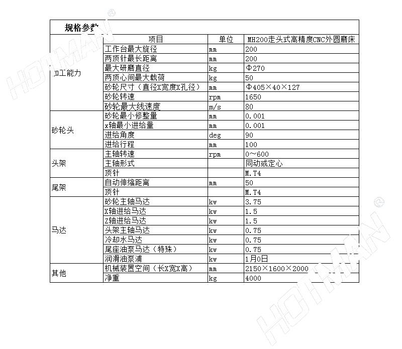 外圓磨床技術(shù)參數(shù)