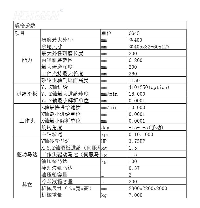 CG45高精密復(fù)合磨床 02.jpg