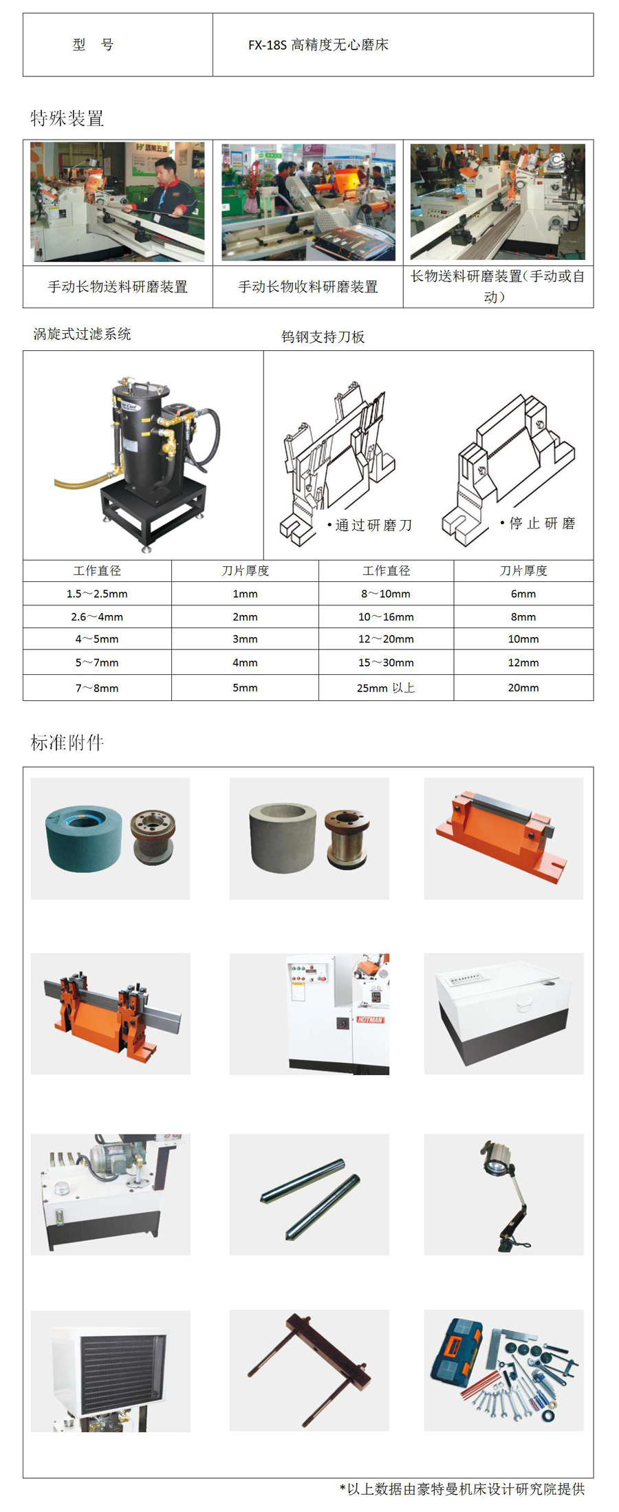 FX-18S高精度無(wú)心磨床祥情內(nèi)容.jpg