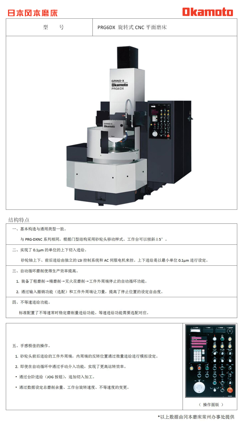 PRG6DX旋轉(zhuǎn)式數(shù)控平面磨床產(chǎn)品詳情.jpg