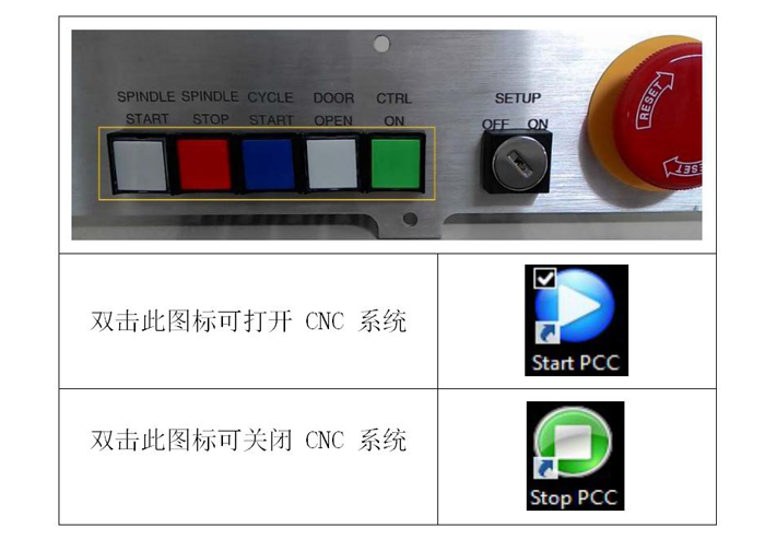 H3高精度走心式段差磨床控制系統(tǒng)操作界面。