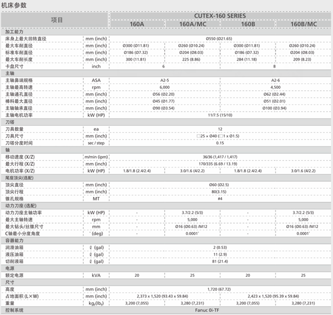 機(jī)床參數(shù).png