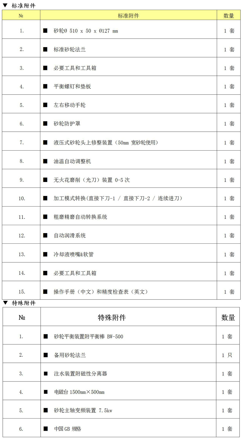  ACC155DX 高精密立柱型平面磨床標準及特殊配件.jpg