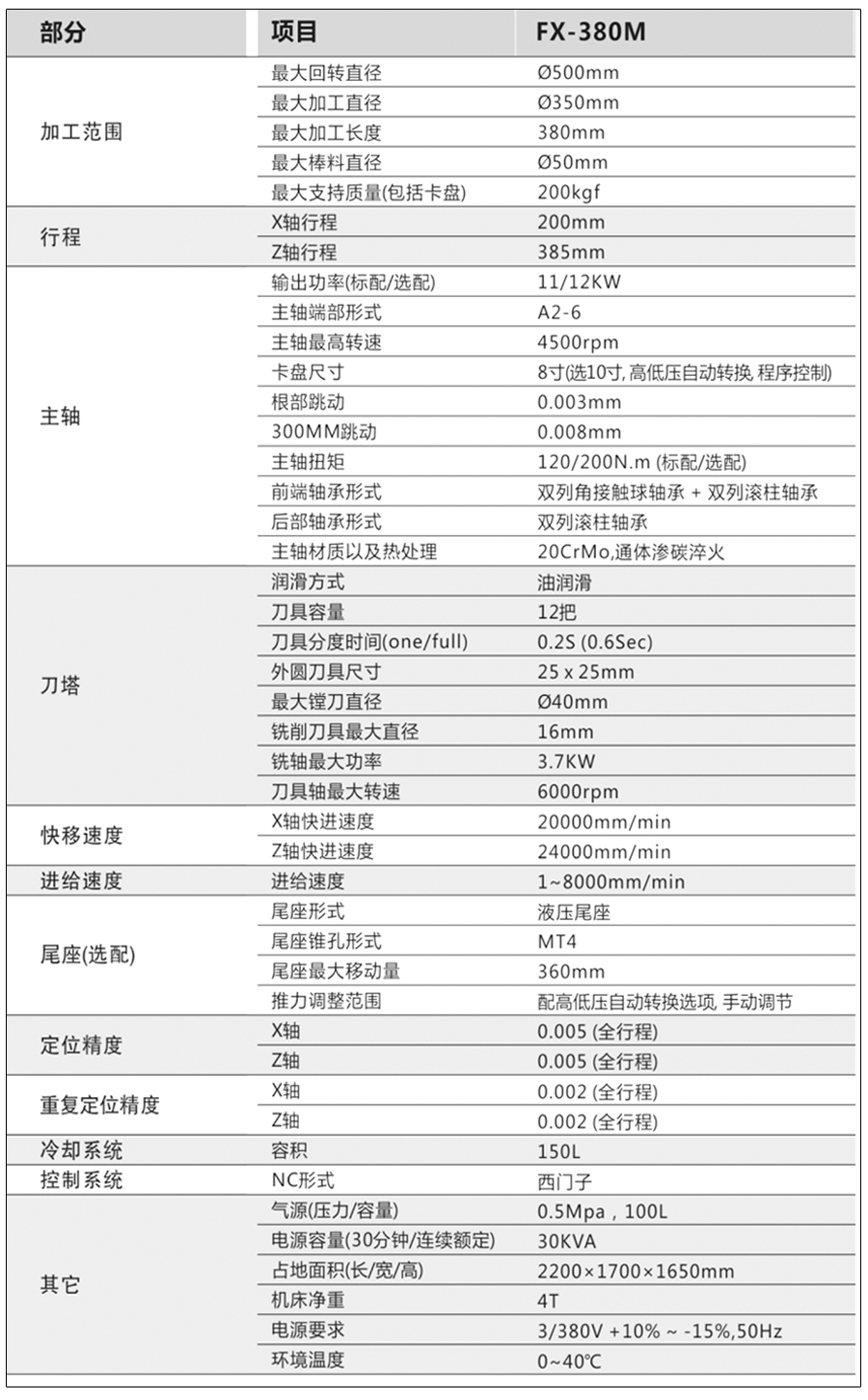 FX-380普通車床,CNC車床廠家,精密數(shù)控車床,精密數(shù)控車床廠家技術參數(shù)。