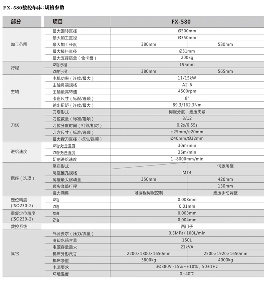 FX-580數(shù)控車床技術(shù)參數(shù)。