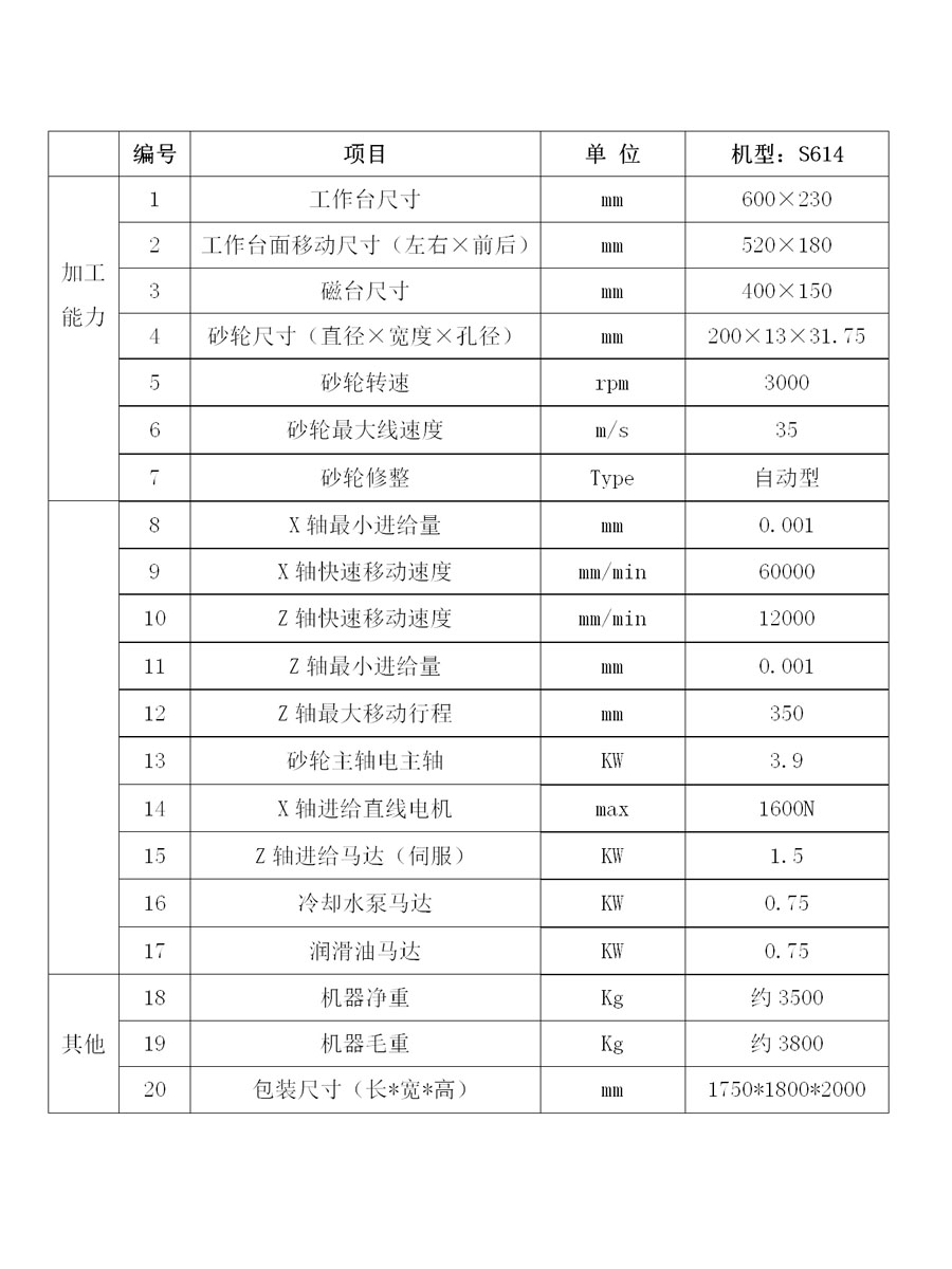 S614高精密數(shù)控平面磨床規(guī)格及參數(shù)