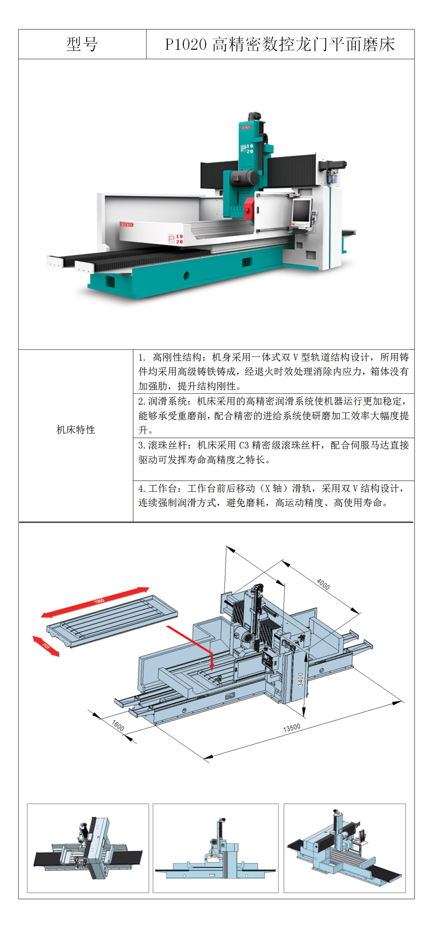 P1020高精密數(shù)控龍門(mén)平面導(dǎo)軌磨床產(chǎn)品詳情介紹