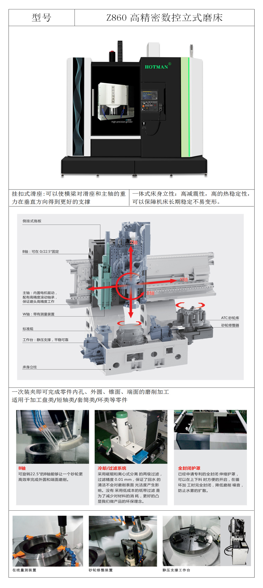 Z860高精密數(shù)控立式磨床產(chǎn)品詳情介紹